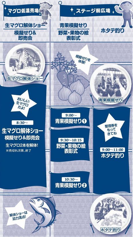 チラシ イベント マグロ低温売場、ステージ前広場