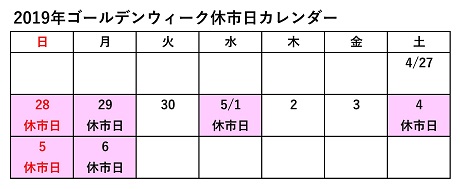 休市日カレンダー